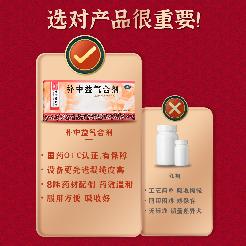 补中益气合剂同仁堂补中益气丸虚弱脾胃调理中成药气虚补气口服液-图2