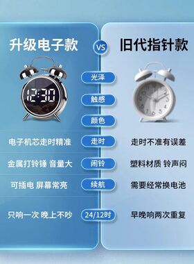 德国2026新款智能闹钟学
