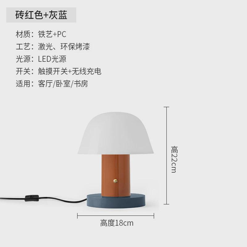 图2