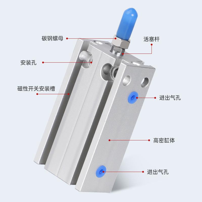 亚德安装替代md多位置固定气缸非标小型气动自由客气缸定制厂家 - 图3
