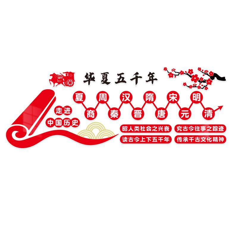 中国历史朝代顺序演化图墙贴环创中小学幼儿园传统文化主题墙布置,淘宝优惠券,粉丝福利购,淘宝优惠卷