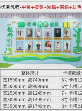 Q683教师资风采简介形象展示文化照片墙贴面办公室幼儿园布置