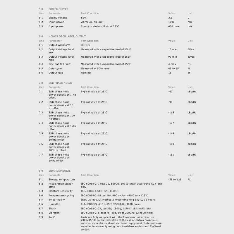 恒温晶振OCXO 0.05ppm 50PPB 25M 25MHZ 25.000MHZ RAKON M5859LF - 图1