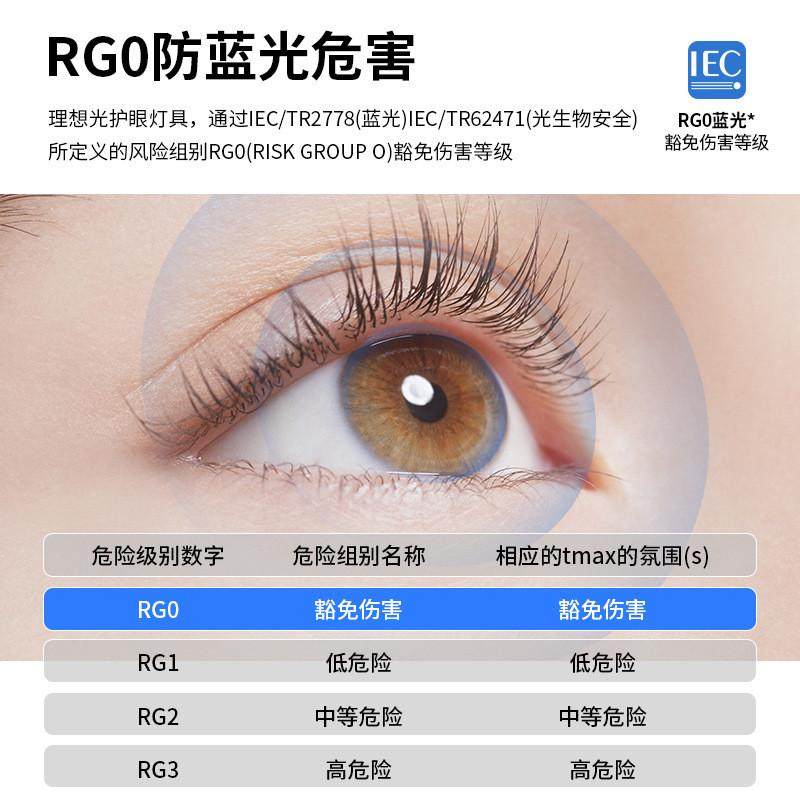 【升级防眩菱晶板】全光谱护眼过道灯现代简约长条走廊吸顶灯,淘宝优惠券,粉丝福利购,淘宝优惠卷