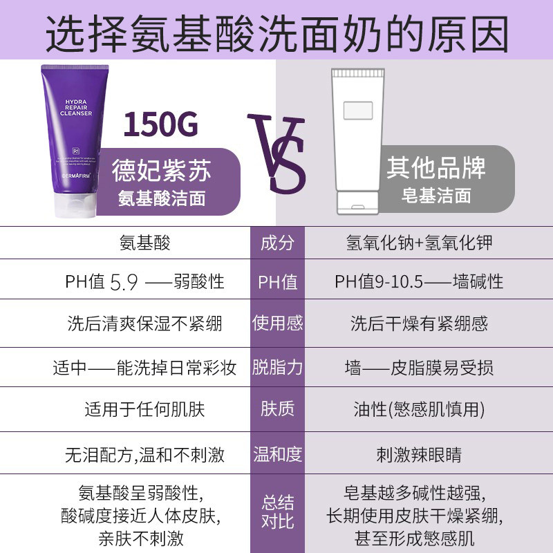 德妃紫苏洗面奶女氨基酸深层清洁收缩毛孔控油保湿温和男士洁面乳,淘宝优惠券,粉丝福利购,淘宝优惠卷