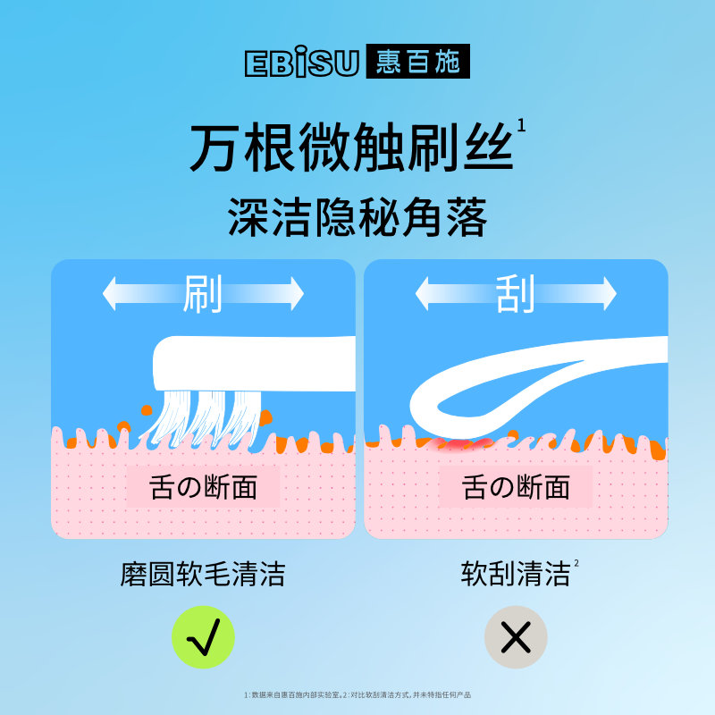 EBISU惠百施软毛舌苔清洁器除口臭神器刮舌器舌头刷48孔宽头牙刷