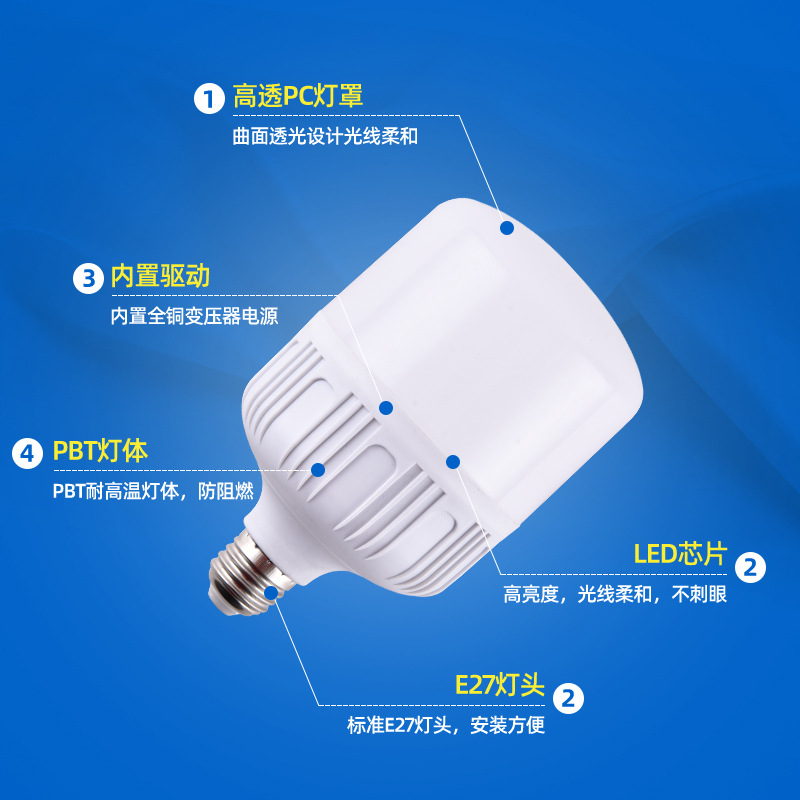 星光小蜜蜂5W8W12W18W28W球泡超亮照明E27白光led节能球泡3个包邮-图0