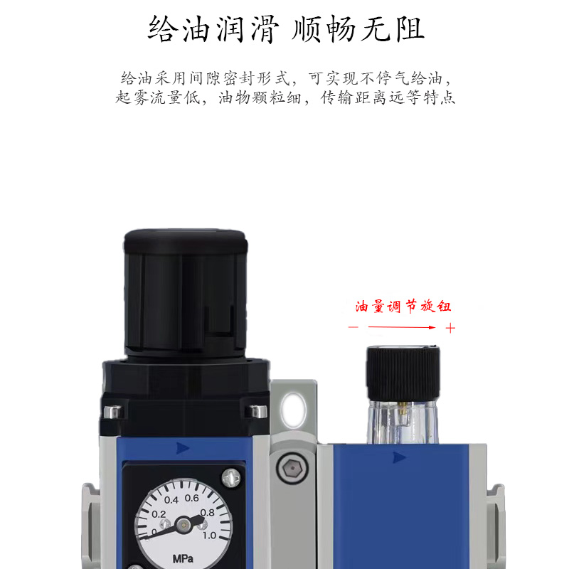 气源处理器油水分离器过滤器GR/GC/GFC/GFR/GF/GL 200/300/400 - 图1