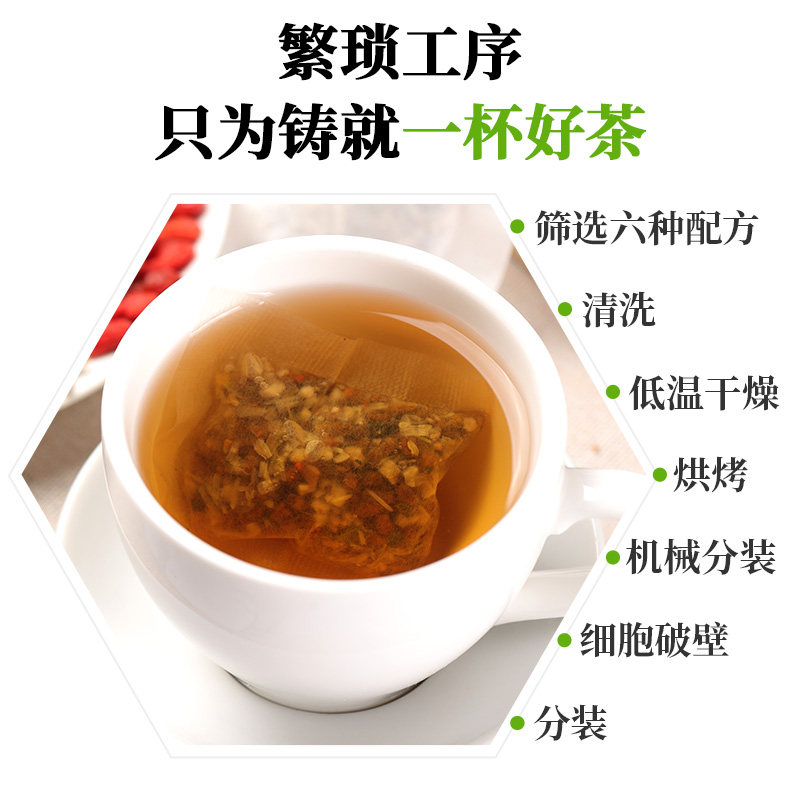 东福大药房决明子