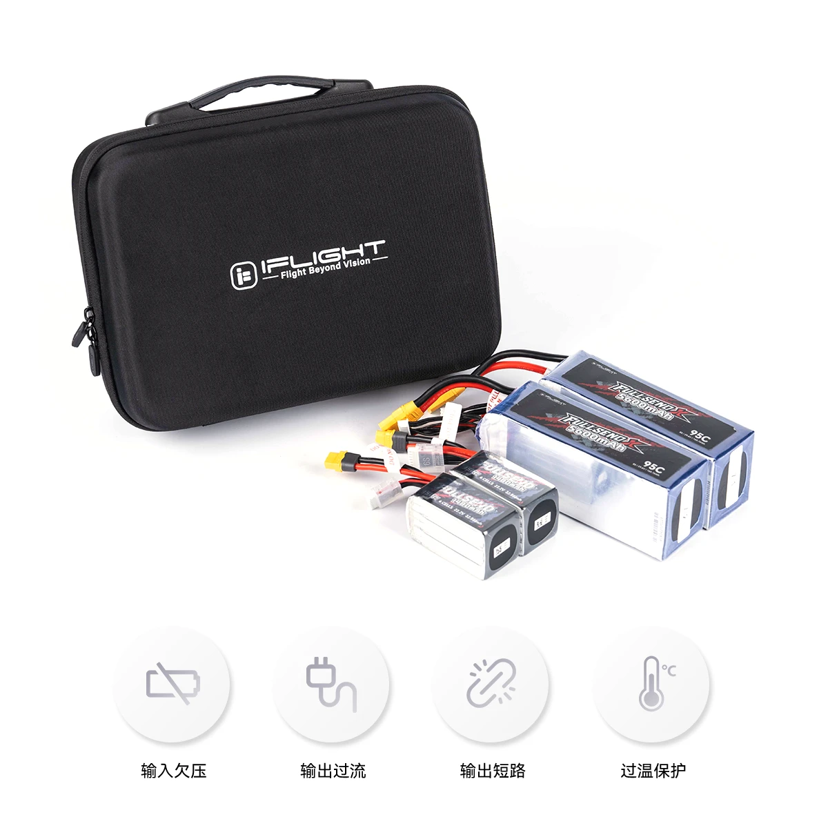 iFlight翼飞 电池加热包 电池预热 便携手提包 FPV航模穿越机配件,淘宝优惠券,粉丝福利购,淘宝优惠卷