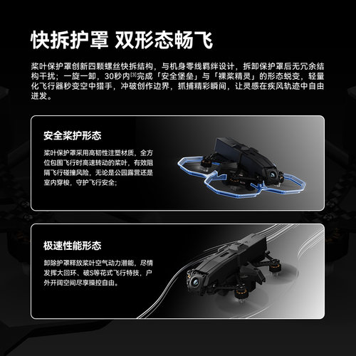 iFlight翼飞 Defender 20 Lite O4 2S DJI高清2寸室内 FPV穿越机 - 图1