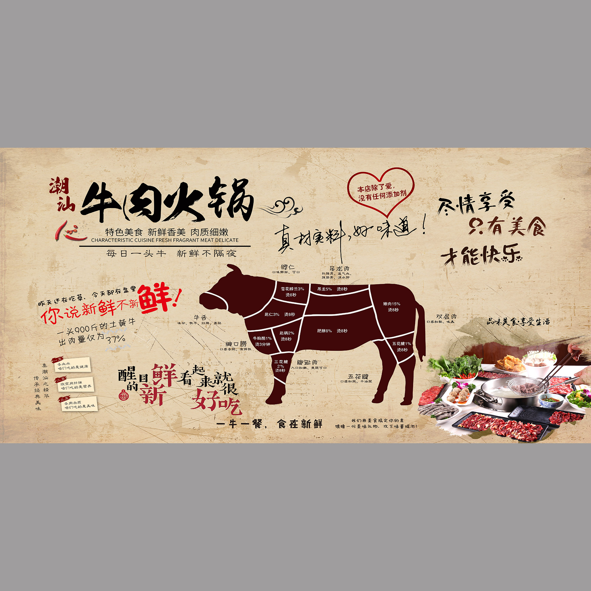 牛肉火锅海报贴纸牛杂火锅贴画吃火锅的好处贴纸火锅店装饰画背景 - 图2