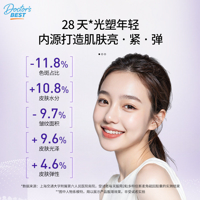 doctor best金达威麦角硫因PQQ烟酰胺胶原蛋白肽口服美容胶囊进口,淘宝优惠券,粉丝福利购,淘宝优惠卷