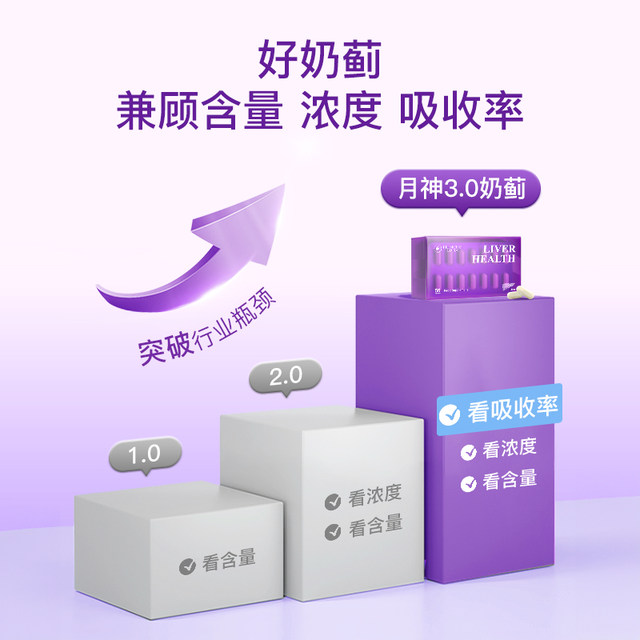 Luna Milk Thistle Purple Box Essence 50 ແຄບຊູນ
