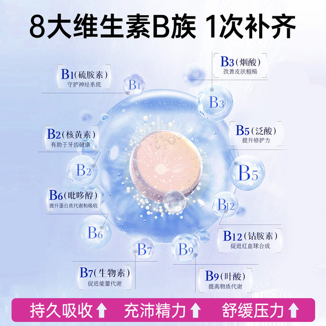 DHC sustained vitamin B tablets ເມັດ multivitamin ພິເສດມີ biotin ລຸ້ນ 8h ຂອງແທ້ນຳເຂົ້າຈາກຍີ່ປຸ່ນ