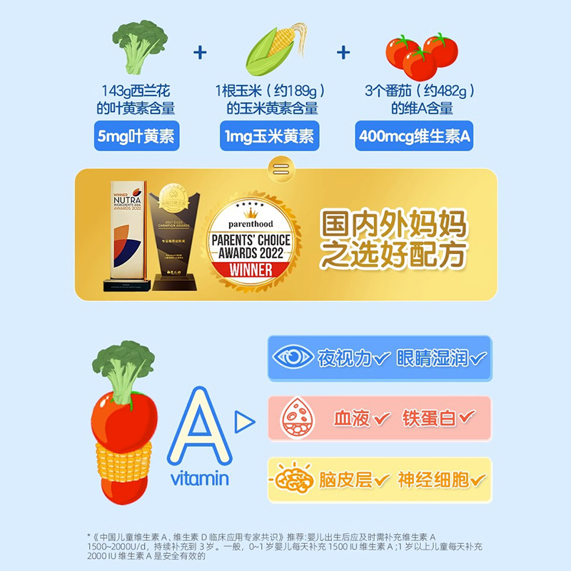 natures way佳思敏儿童叶黄素专利蓝光护眼软糖青少年网课旗舰店 - 图2