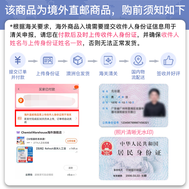 refresh澳洲50支人工泪液滴眼液 ChemistWarehouse海外国际五官用药
