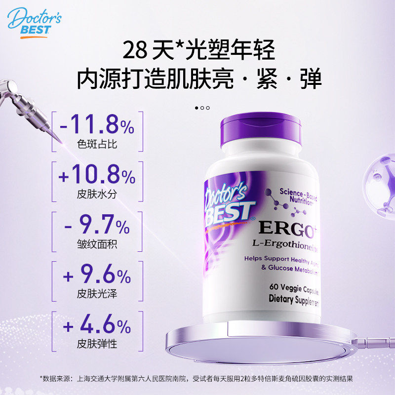 doctor best金达威麦角硫因PQQ烟酰胺胶原蛋白肽口服美容胶囊进口,淘宝优惠券,粉丝福利购,淘宝优惠卷