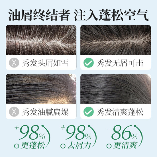 澳洲Redwin茶树油洗发水控油无硅油洗发露煤焦油洗剂去屑止痒蓬松