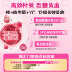 Swisse Iron Supplement ເມັດເລືອດ ເສີມທາດເຫຼັກ ສໍາລັບແມ່ຍິງຖືພາ