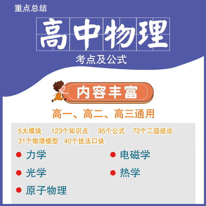 新高考复习高中物理考点及公式知识点墙贴挂图个图文速解表格速记-图0