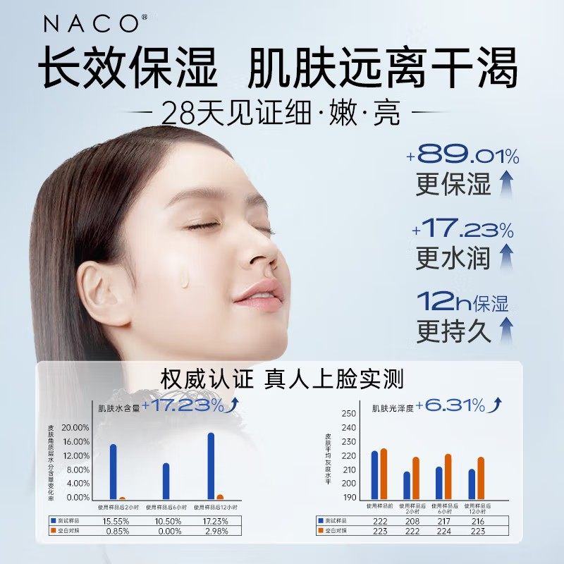 NACO玻尿酸精华补水提亮锁水保湿原液收缩毛孔舒缓干痒次抛精华液,淘宝优惠券,粉丝福利购,淘宝优惠卷