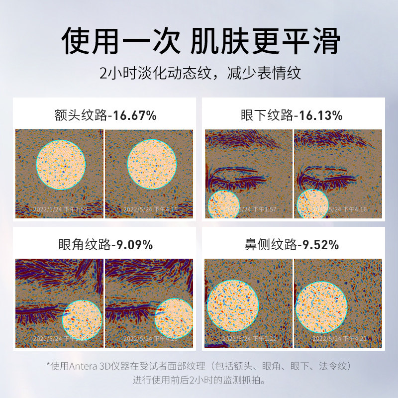 NACO蓝铜胜肽精华次抛修护屏障抗皱抗老紧致淡去细纹蓝铜肽精华液,淘宝优惠券,粉丝福利购,淘宝优惠卷