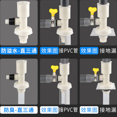 洗衣机排水管三通下水管三头通分水双接口对接器道地漏接头二合一-图2