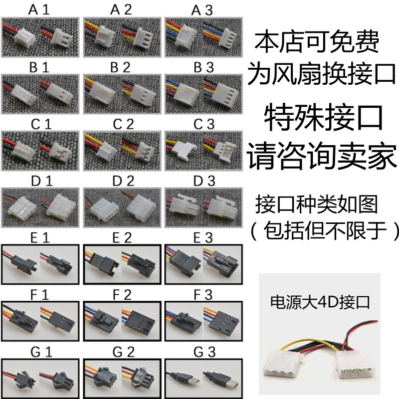 24V变频器风扇6 7 8 9 12cm14厘米电焊机功放静音机柜散热风扇12V - 图0