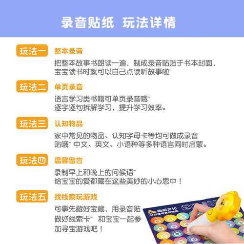 趣威点读贴纸录音贴内容贴英语海报家乡话粤语贴纸趣威点读笔通用 - 图1