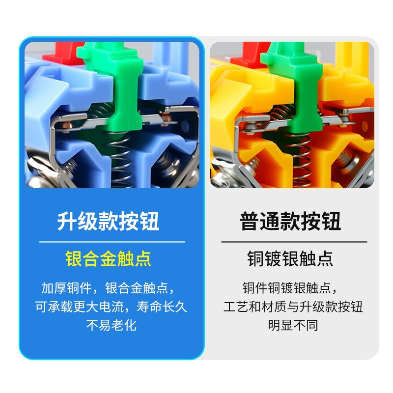 旋钮开关LA38-11X2 20X2二档三档按钮转换开关自锁选择开关22MM - 图0