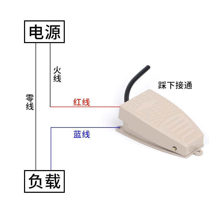 凯蓝脚踏开关脚踩式EKW5A-B芯子带线踏板控制器220v冲床自复位-图1