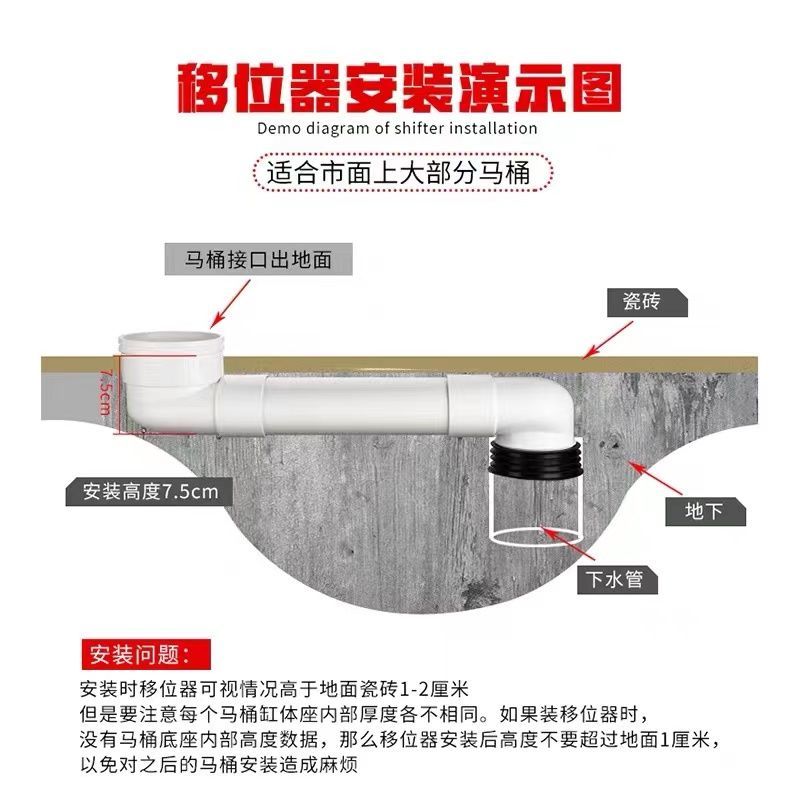 pvc110抽水马桶移位器配件座便器弯头扁管加长可调110pvc管位移器 - 图1