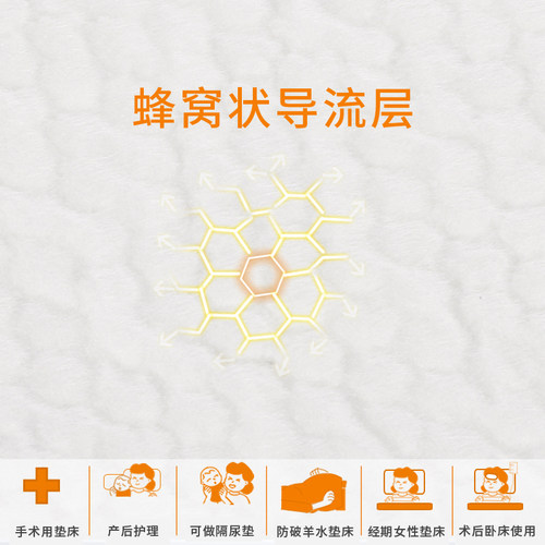 产褥垫一次性大号产妇护理垫60X90床垫产褥期产后专用月子用品 - 图0