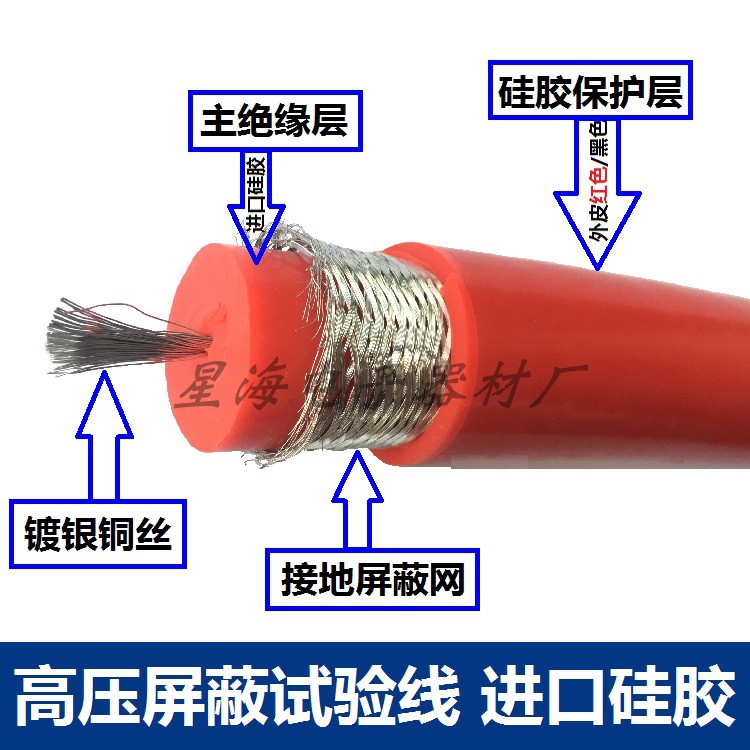 GYXZV高压屏蔽线10/20KV50KV60KV100KV交流AC/DC直流高压试验电缆-图2