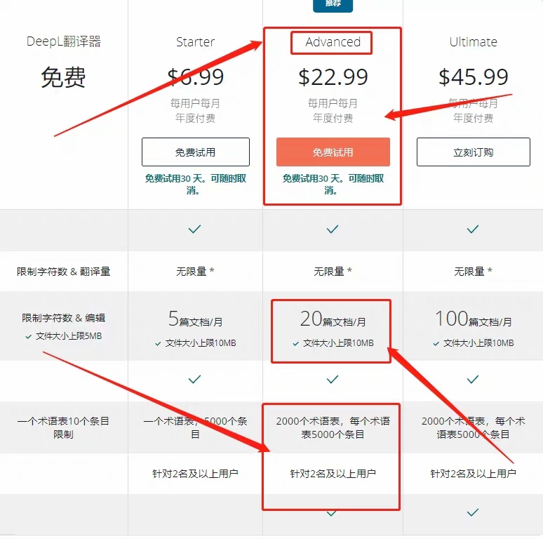 deepl翻译deepl会员deepl pro高级会员一个月独享账号