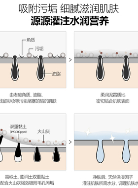买1发3假一罚十涂抹式