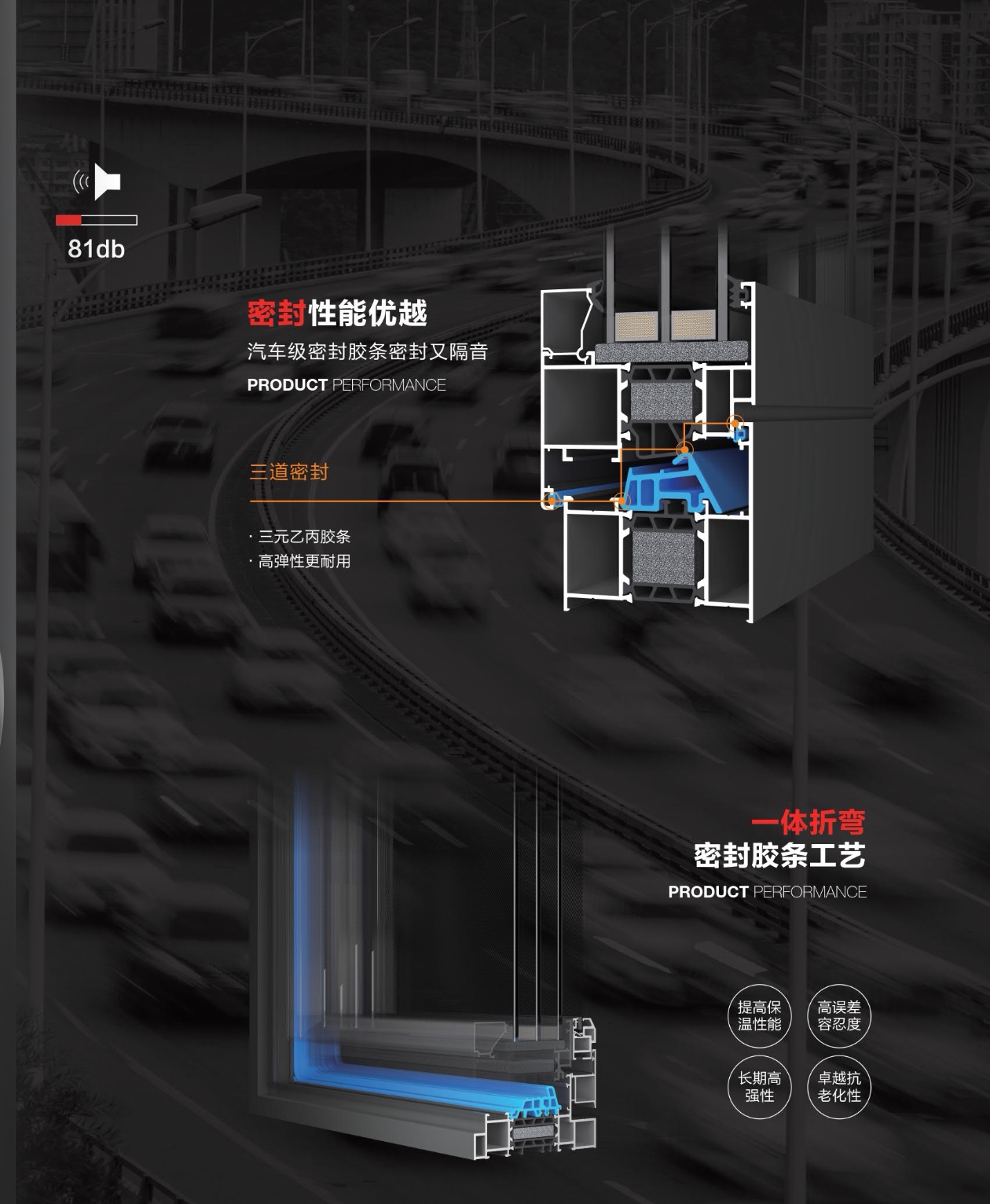 北京断桥铝忠旺系统门窗定制封阳台隔音保温窗扇齐平系统窗静音-图3