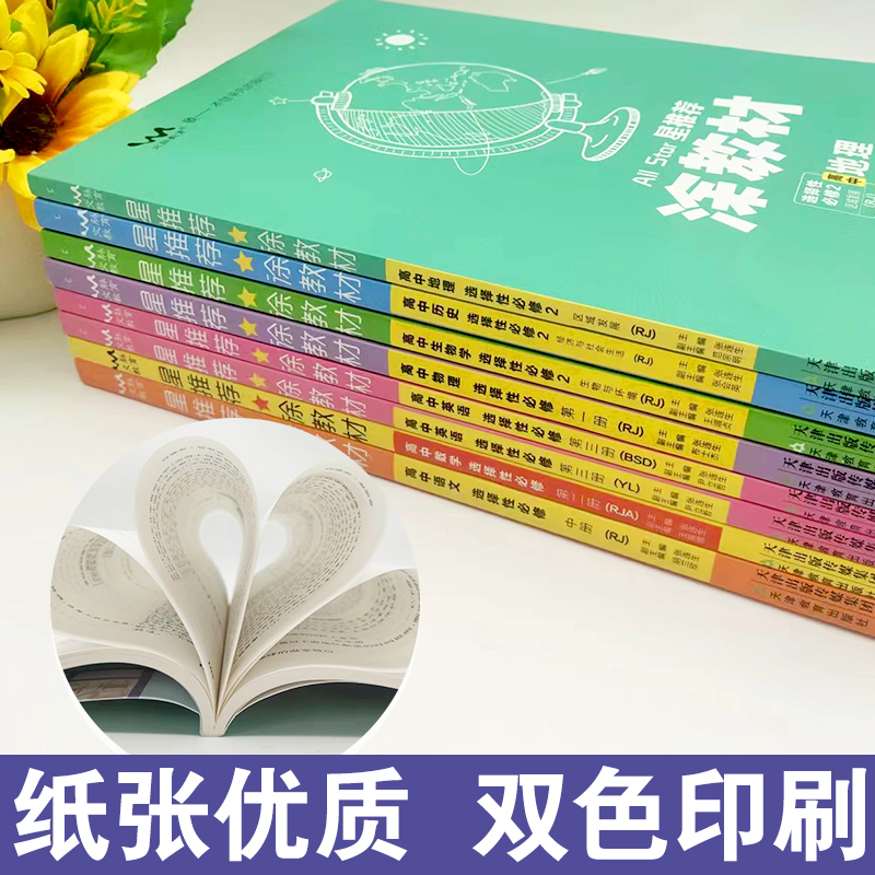 2023 星推荐涂教材高中物理选择性必修第一册人教版RJ版新教材新高考高中教辅高二上下册上学期知识大全手册复习资料涂鸦讲解同步 - 图1