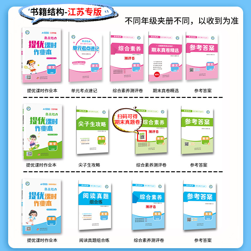 小学亮点给力提优课时作业本一年级二年级三四五六年级上册语文人教版全套数学SJ苏教版英语译林YL小学生同步训练练习册大试卷下册