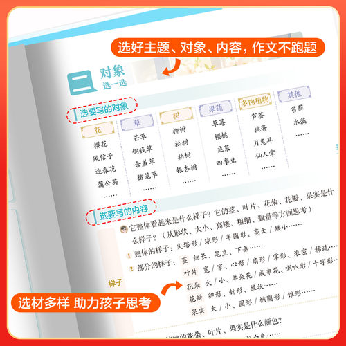 2026春小学生53同步作文三年级下册3四4五5六年级人教版小学作文素材语文优秀满分范文大全写作技巧书专项训练6上册五三基础练5.3 - 图2