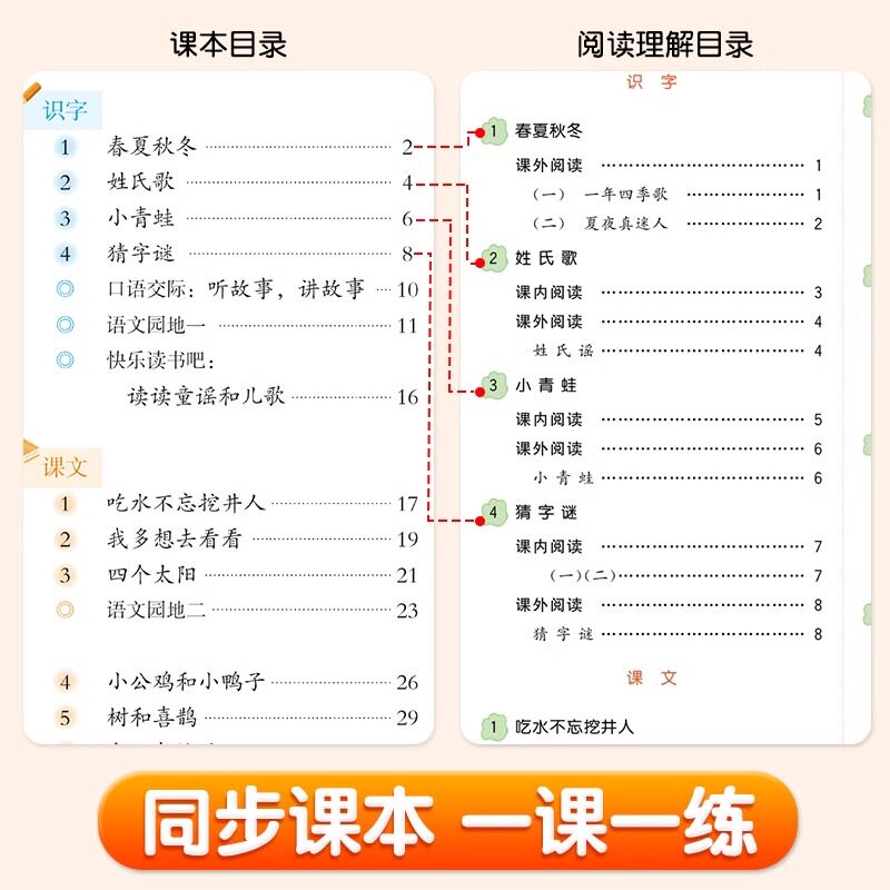 汉之简小学语文阅读理解强化训练一年级二年级三四五六年级上册阅读理解专项训练书每日一练训练题小学生阅读理解万能公式法下册