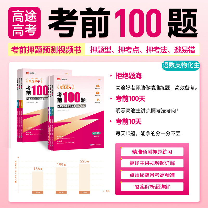考前100题 高途高考 2024新版高途高考考前100题语文数学英语物理化学生物高考高一二高三高中拔高重难考点题型专项视频书全国通用