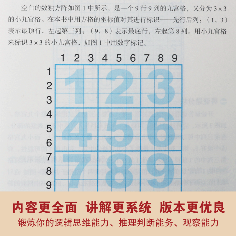 现货正版 越玩越聪明的数独游戏 数独游戏书入门初级中级高级九宫格数独 小学生数独训练题集 数独书 本 - 图3