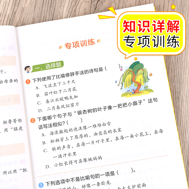 小学语文优美句子积累大全好词好句好段大全一二三四五六年级人教版小学生语文修辞手法病句修改大全作文写作技巧英语词汇大全 - 图1