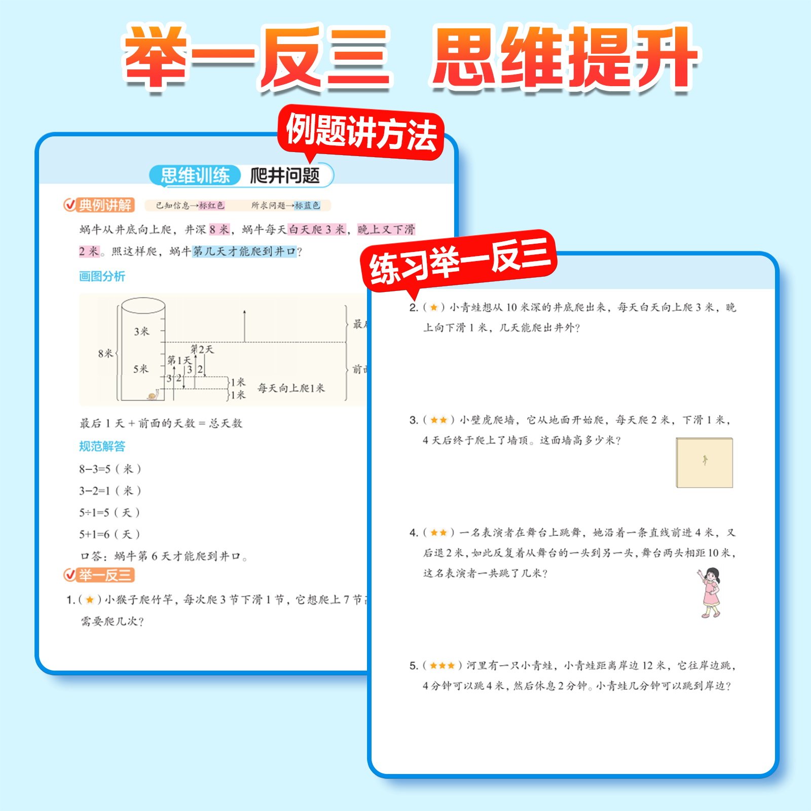 小学六年级数学应用题强化训练上册人教版全套小学生6年级计算题专项同步练习口算题卡天天练下册数学举一反三思维训练技巧书2024