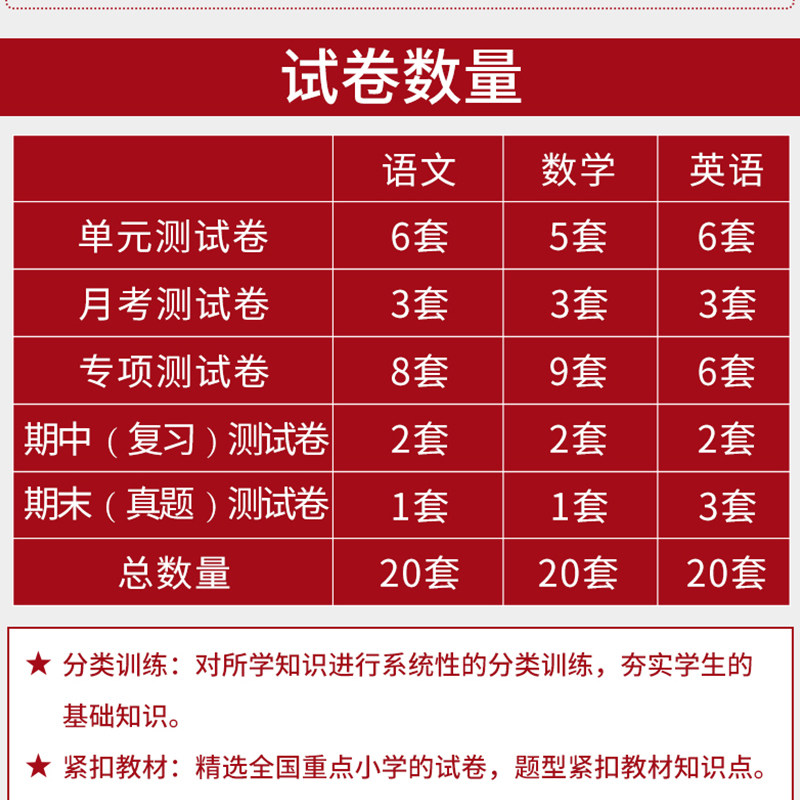 期末冲刺100分六年级上册语文数学英语测试卷全套必刷题人教版小学6年级同步训练题专项练习黄冈单元期末考试试卷辅导资料书