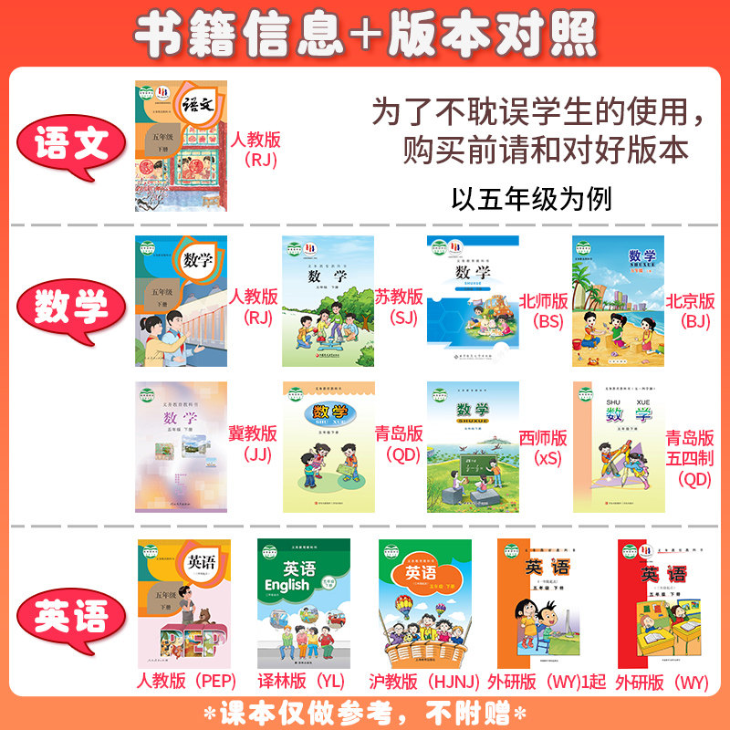 2025春小学语文默写能手一年级二年级三四五六年级下册人教版全套苏教版小学生专项训同步练习册教材同步课堂笔记资料书上册江苏