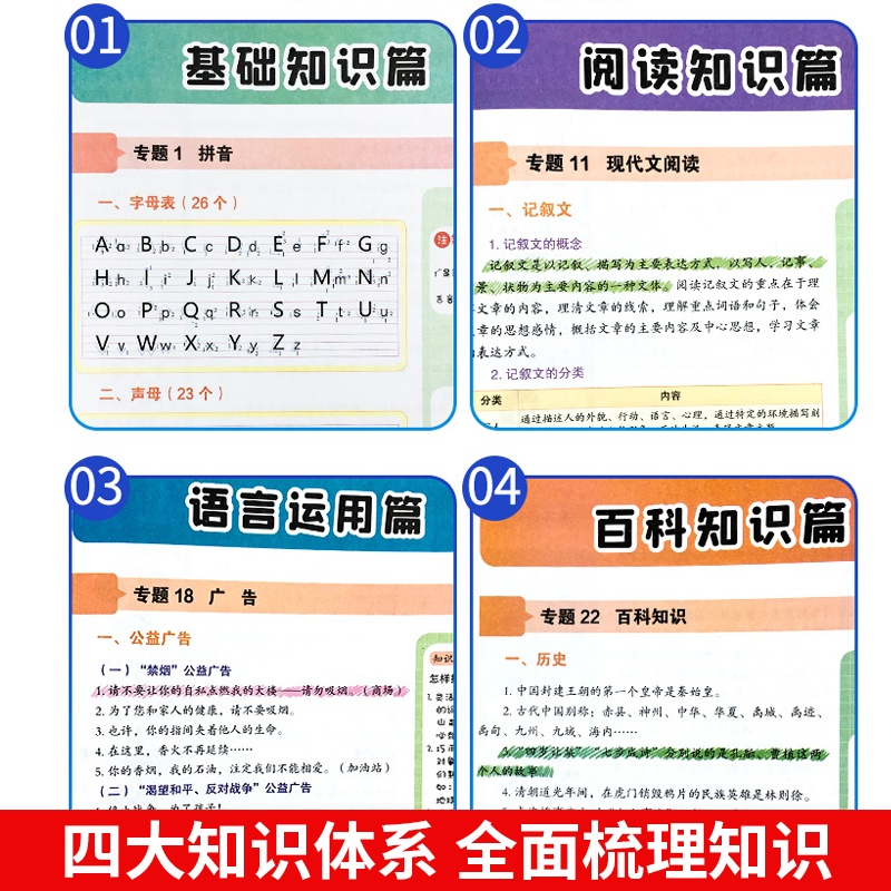 小学图解数学公式定理语文知识英语语法大全人教版全套一年级二年级三四五六年级辅导资料工具书知识手册小学生基础知识点大全彩绘 - 图1