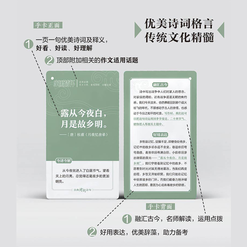 2023版高考作文素材手卡古典诗词速记版高考满分作文议论文人民日报佳句时事热点事件高中语文必备万能素材大全高三写作技巧与指导 - 图0